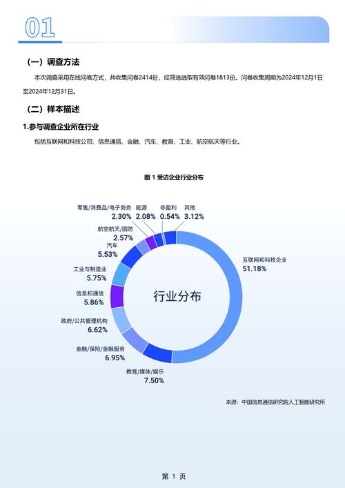 中国人工智能产业联盟与中国信通院 共筑人工智能应用软件开发新生态